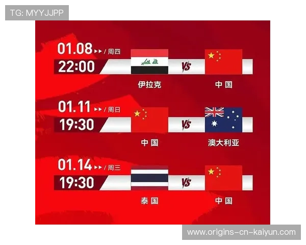 澳大利亚继续统治小组赛，连胜不止，澳大利亚总结