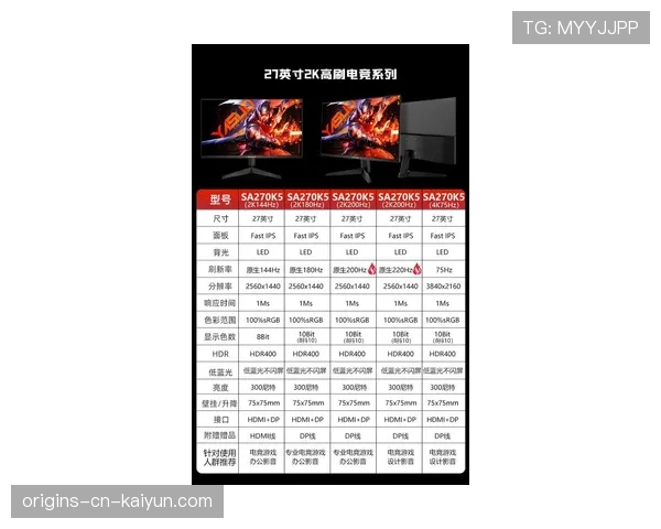 职业选手最爱的显示器排行（417 ）